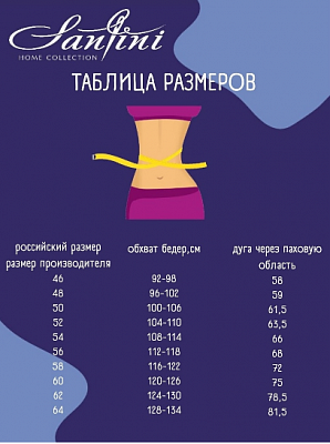 Нора Трусы жен. макси 